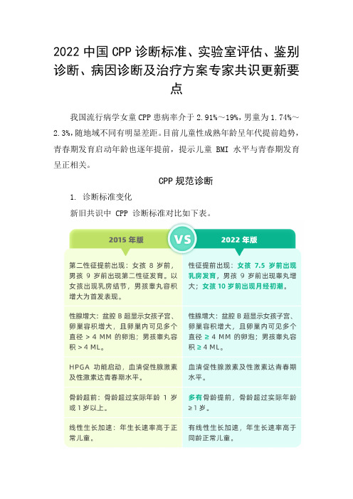 儿童中枢性性早熟CPP诊断标准、实验室评估、鉴别诊断、病因诊断及治疗方案专家共识更新要点