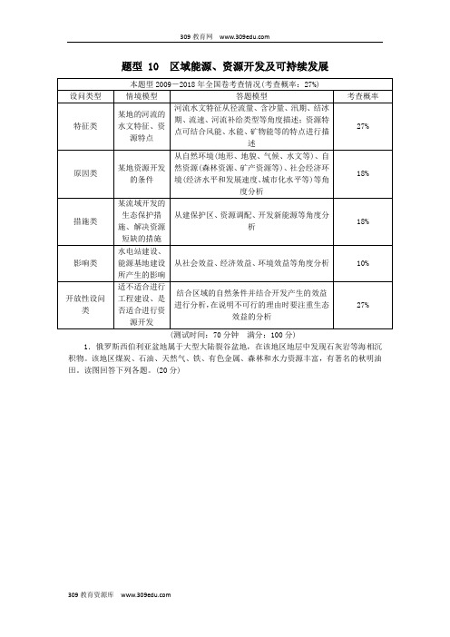 2019届高考地理二轮复习题型10区域能源、资源开发及可持续发展学案