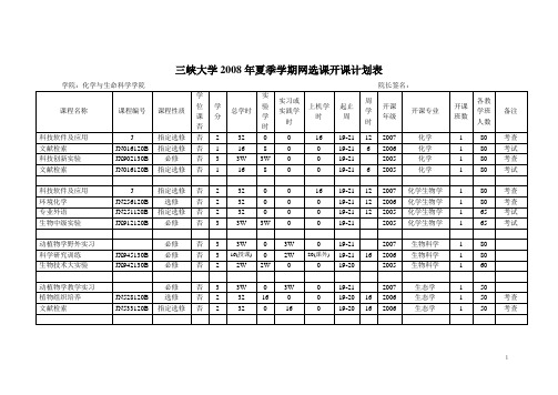 三峡大学2008年夏季学期网选课开课计划表