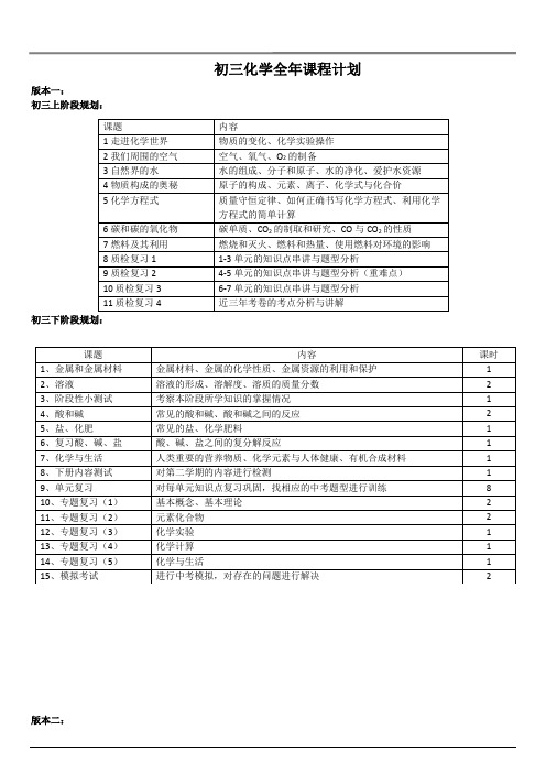 初三阶段化学课程规划