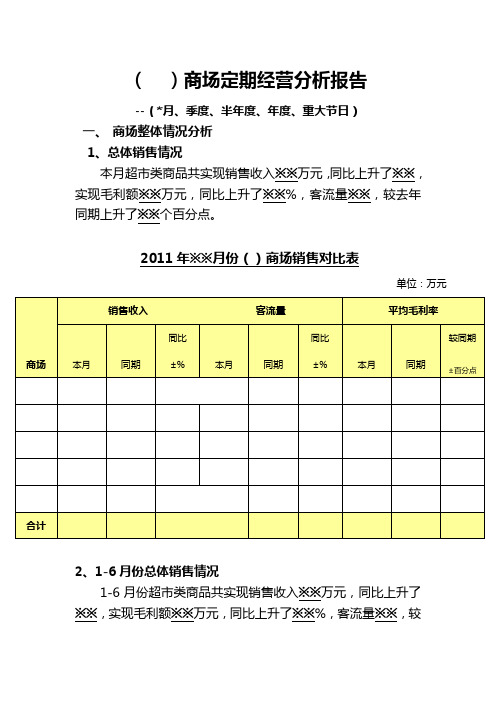 商场报告分析模板