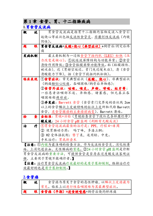 执医-消化系统重点