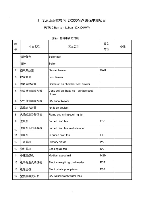 火电厂设备材料名称中英文对照