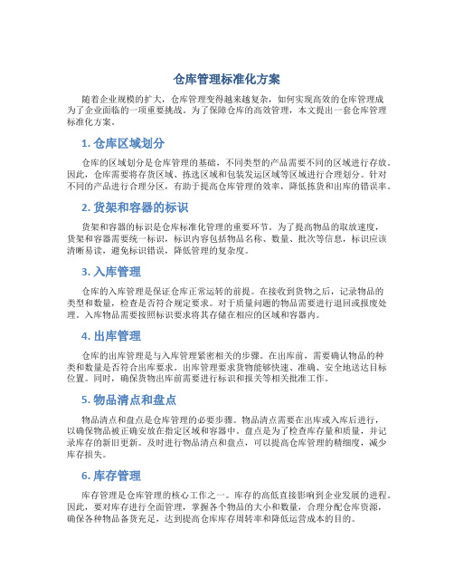 仓库管理标准化方案