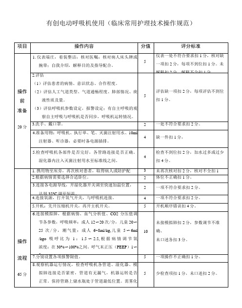 有创电动呼吸机使用(临床常用护理技术操作规范)