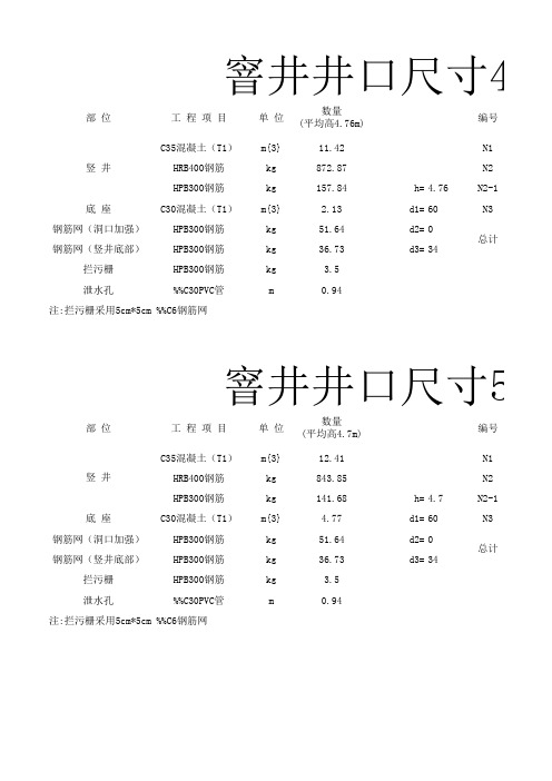 窨井工程量计算表