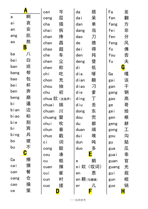 汉语拼音索引表