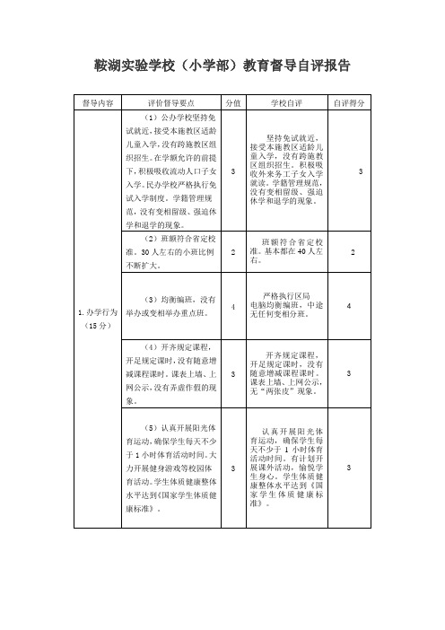 鞍湖实验学校(小学部)教育督导自评报告