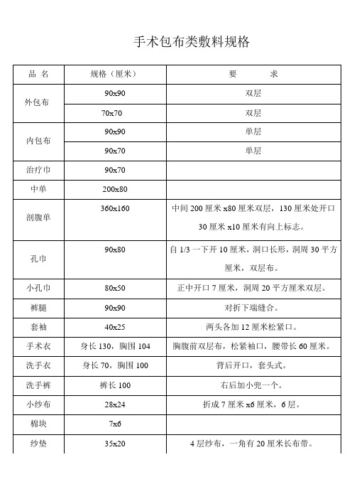 手术包布类敷料规格