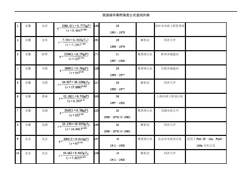 我国城市暴雨强度公式查询表