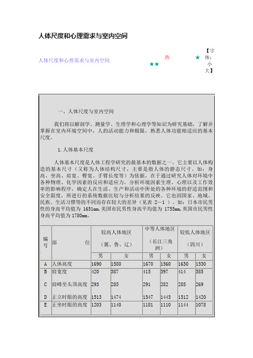 人体尺度和心理需求与室内空间