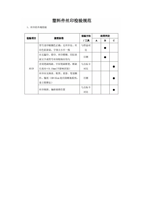 塑料件丝印检验规范