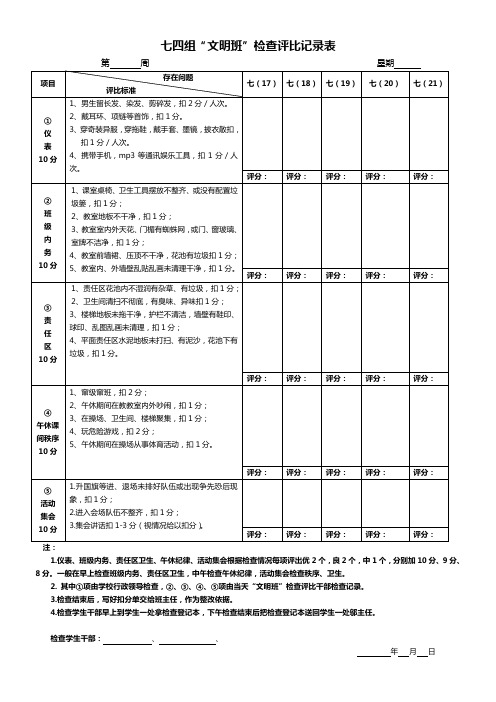 “文明班”检查评比记录表