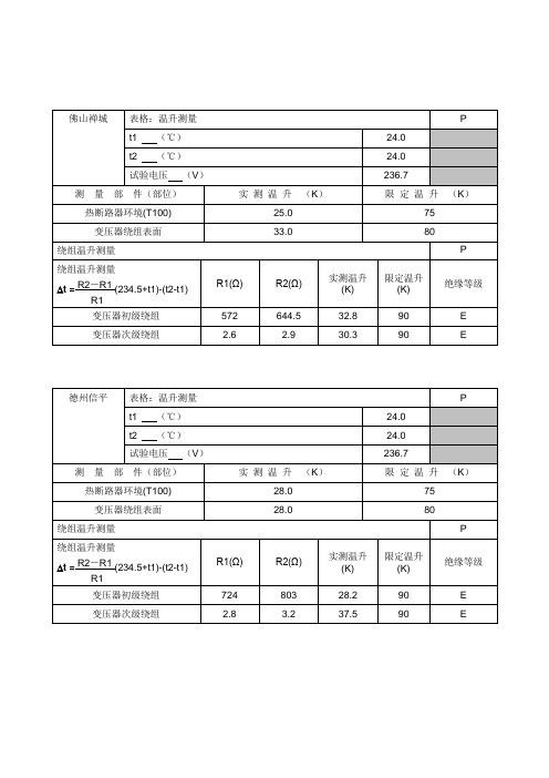 变压器绕组温升数据表