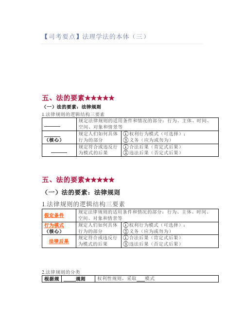 【司考要点】法理学法的本体(三)