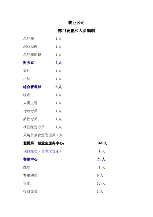 物业公司部门设置和人员编制