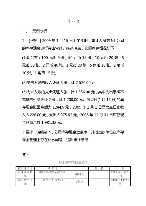 并指出该单位在库存现金管理上存在什么问题,提出审