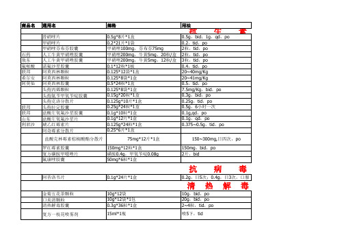 药品明细表111