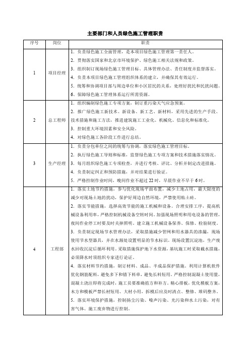 绿色施工主要部门和人员职责