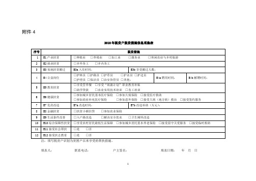 2018年脱贫户脱贫措施信息采集表