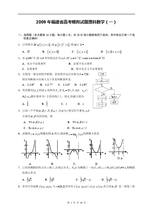 2009年福建省高考模拟试题理科数学(一)