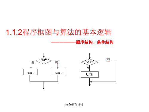 1.1.2程序框图与算法的基本逻辑结构课件—顺序结构、条件结构