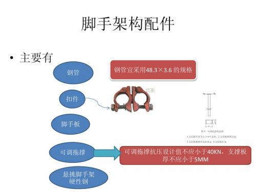 脚手架PowerPoint 演示文稿