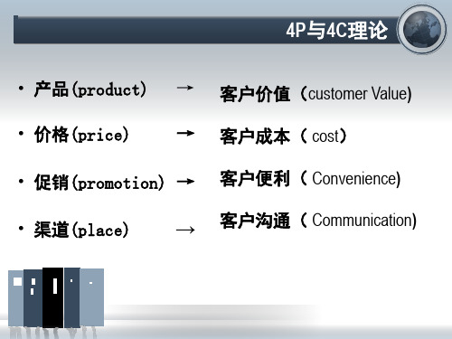 4P与4c营销策略及应用课堂PPT