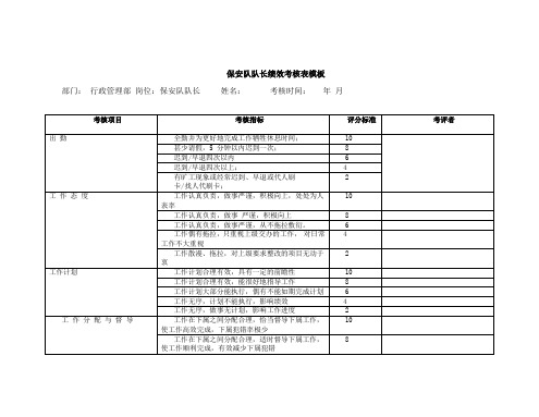 保安队队长绩效考核表模板