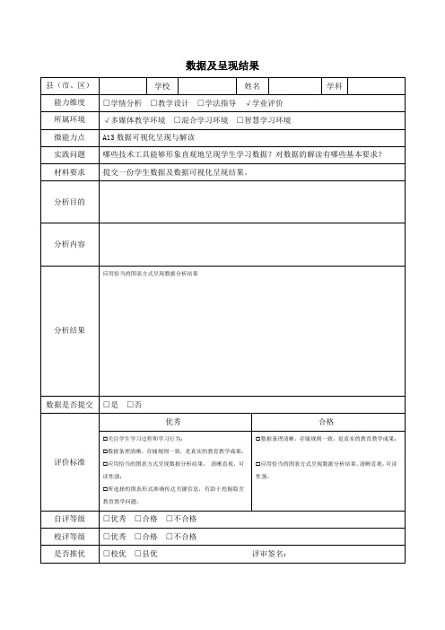 【信息技术提升工程】A13数据可视化呈现结果模板