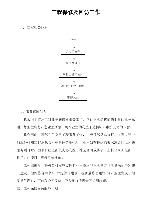 工程保修及回访工作