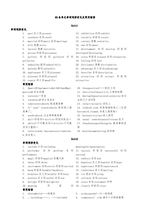 牛津译林版英语8B Units1-6各单元单词词形变化及常用短语