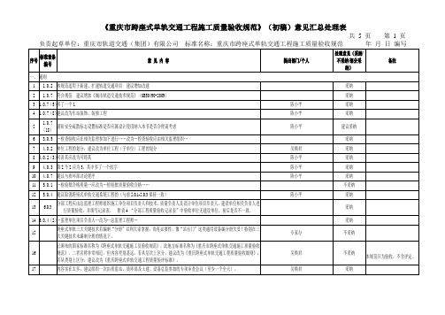 《重庆市跨座式单轨交通工程施工质量验收规范》(初稿)意见汇总表- 20150514B