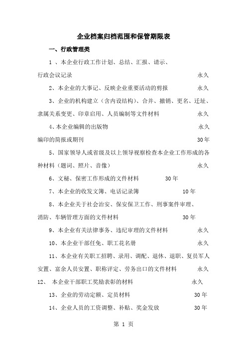 企业档案归档范围和保管期限表精品文档14页