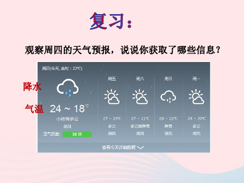 八年级科学下册第8章天气和气候2气温湿度和降水ppt课件华东师大版