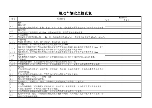 28机动车辆安全检查表