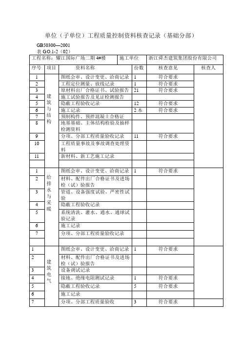 单位(子单位)工程质量控制资料核查记录(地基基础分部)