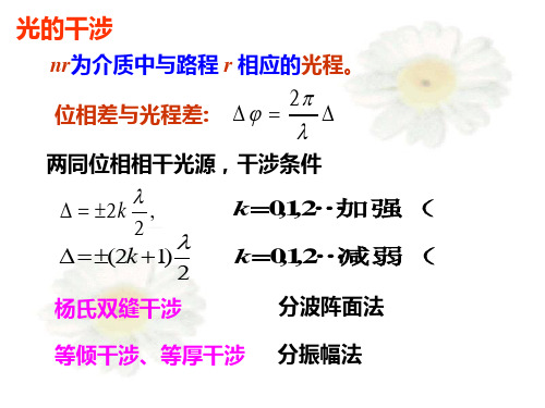 大学物理自测题下(黄皮书)光学要点及详细答案共33页文档