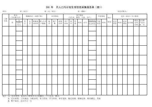 计生工作统计报表