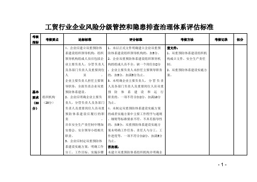 工贸行业企业风险分级管控和隐患排查治理体系评估标准(参考)