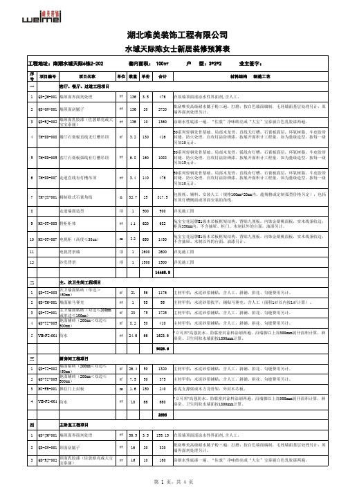 2011、2常规家装预算范本