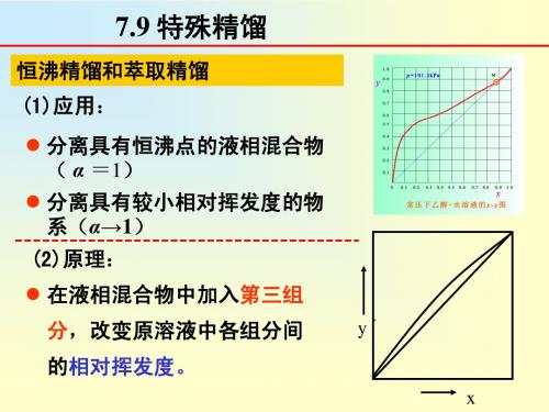 7.9恒沸-萃取精馏