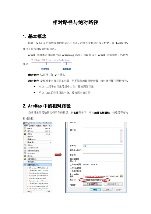 ArcGIS地图文档中路径处理