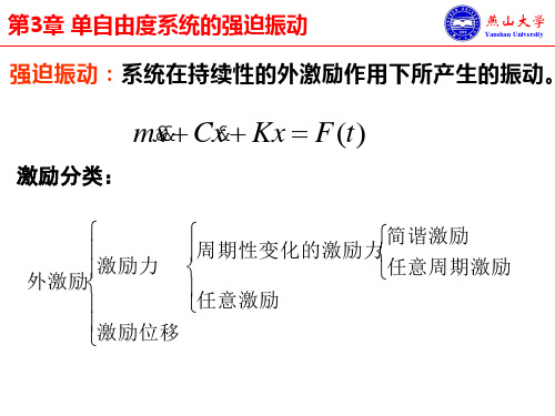 03-1 单自由度简谐激励的响应