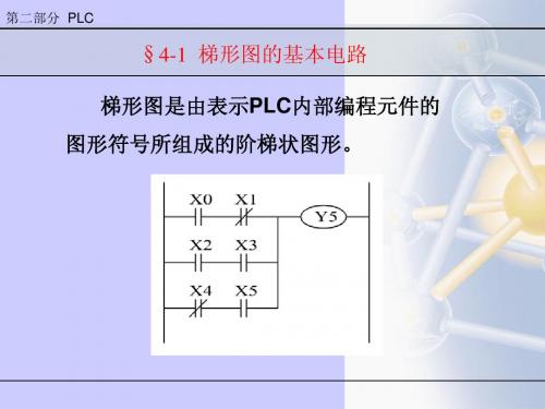 第4章 梯形图程序的设计方法