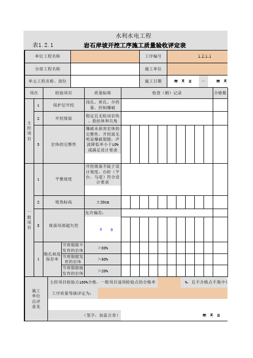 001-1.2.1 岩石岸坡开挖工序施工质量验收评定表