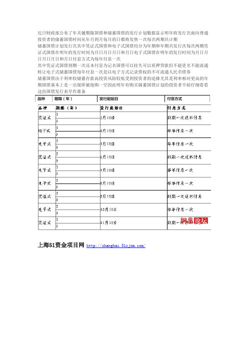 2013年国债一年期、十年期发行利率表