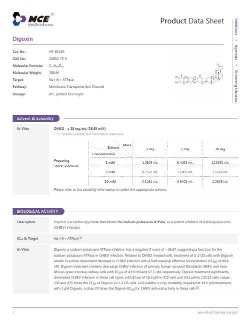 Digoxin-DataSheet-MedChemExpress