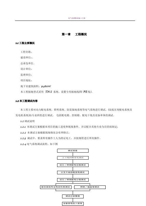 电气系统调试方案32100