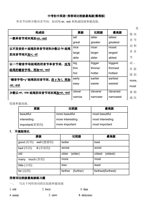 中考初中英语--形容词比较级最高级(整理版)